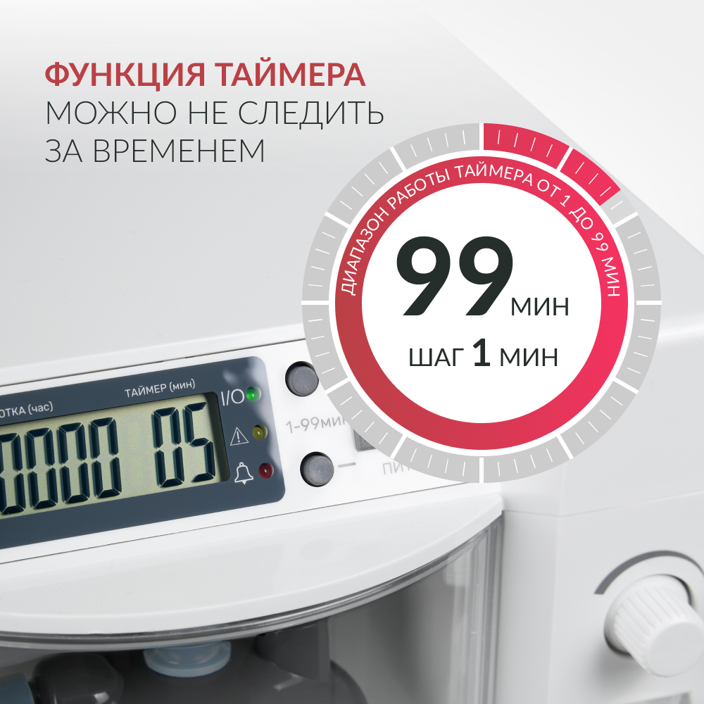 Концентратор кислорода Армед 7F-5BW 