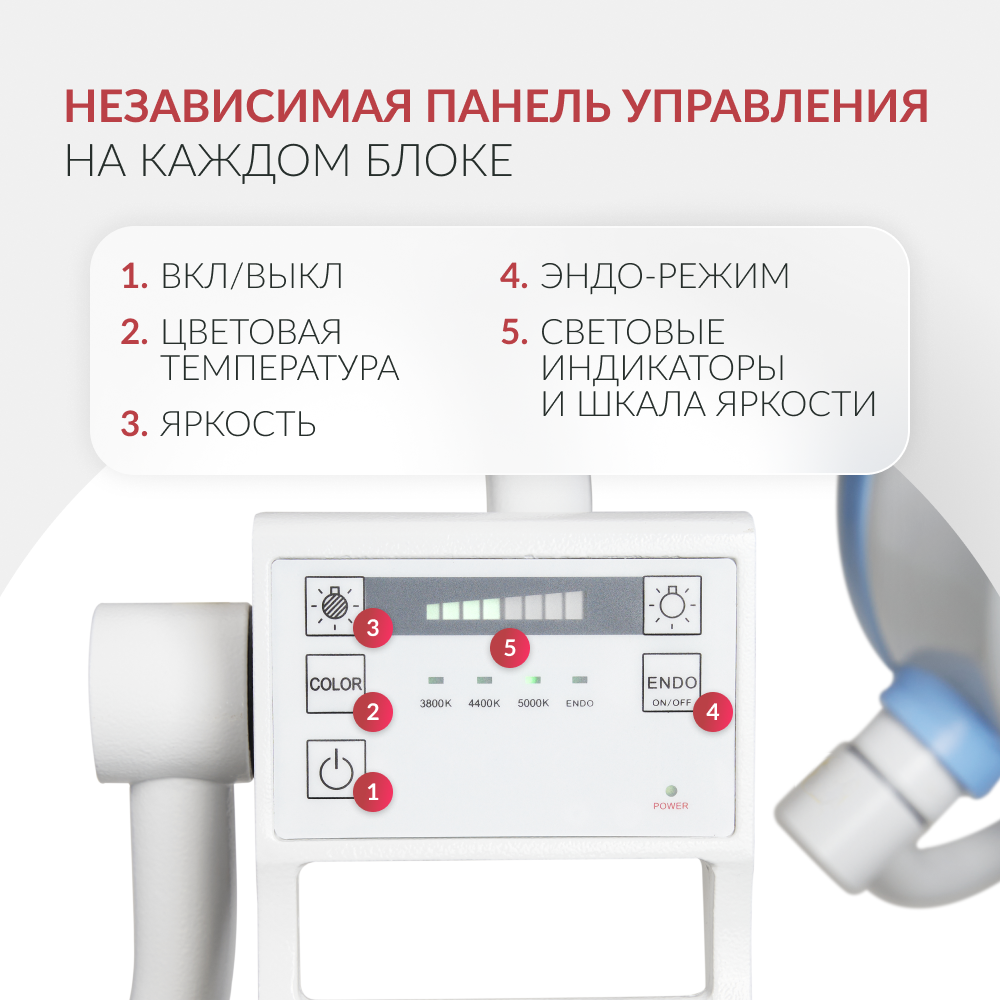 Светильник хирургический Армед AR 700/500 LED 